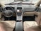 2016 Lincoln MKX Select