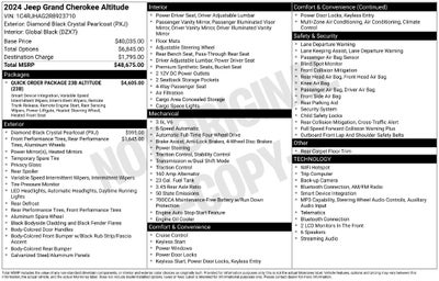 2024 Jeep Grand Cherokee Altitude 4x4