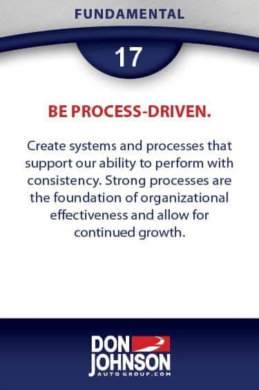 Fundamental 17 - Be Process-Driven