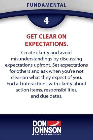 Fundamental 4 - Get Clear On Expectations
